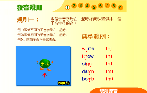 ӢZ(y)(bio) - 9Nl(f)Ҏ(gu)t